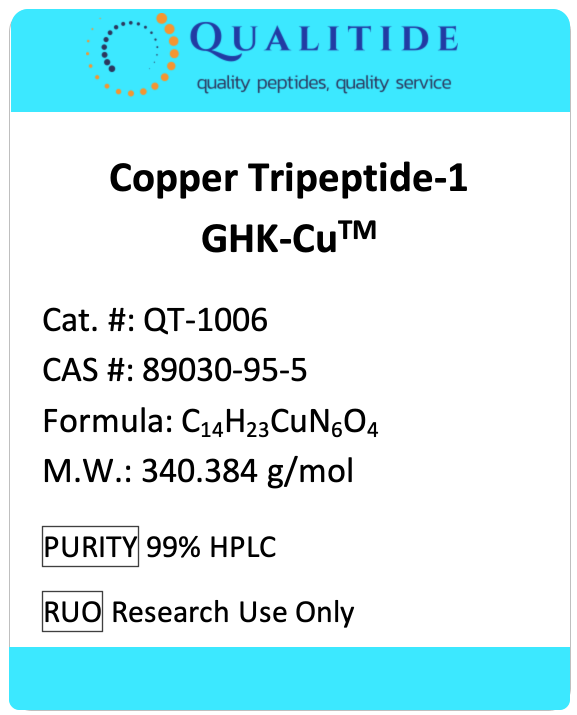 Anti-aging Peptide Copper Tripeptide-1 (GHK-Cu)